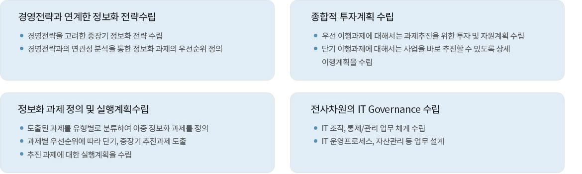 정보화전략계획수립 주요 Task