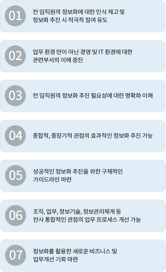 기대효과