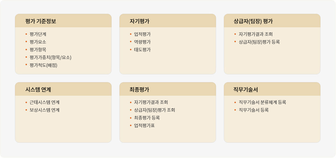 주요기능