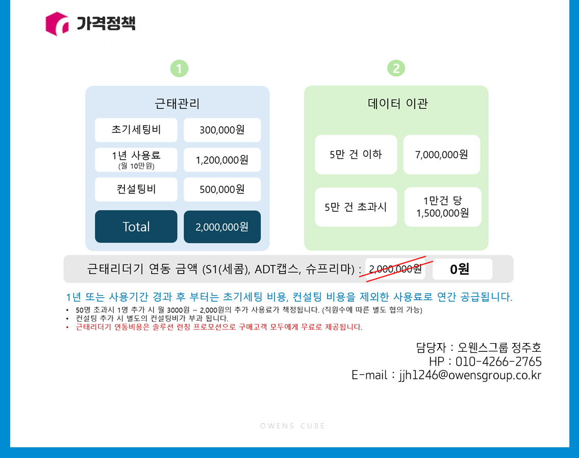 비대면바우처지원사업